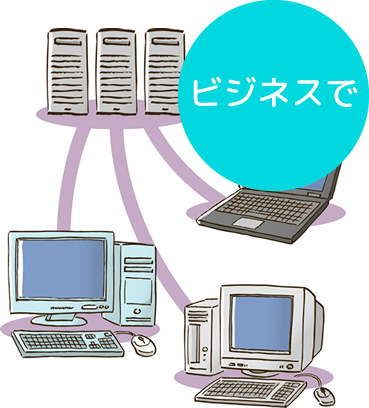 お仕事で